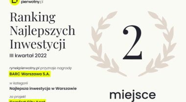 Comfort City Agat z II miejscem w Rankingu najlepszych inwestycji w Warszawie